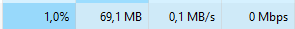 Peak måling på 1% CPU og 69,1 MB RAM